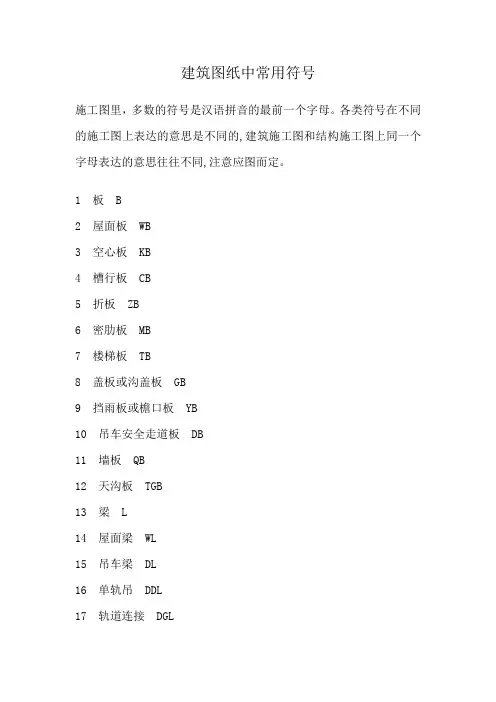 建筑图纸中常用符号