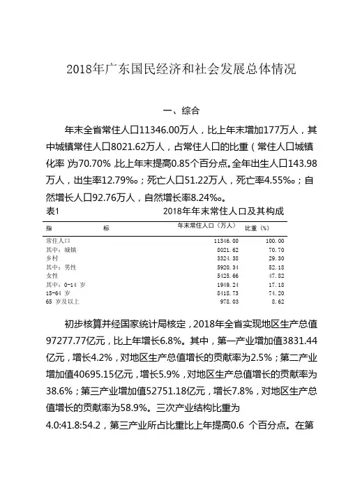 2018年广东国民经济和社会发展总体情况