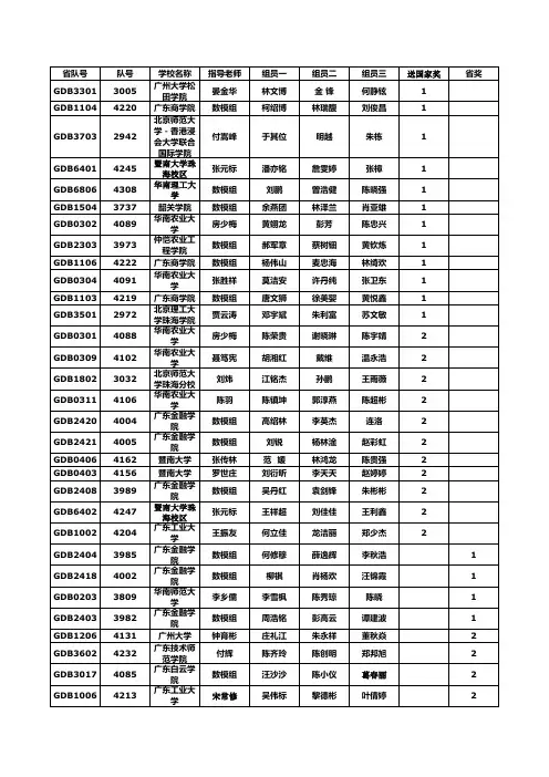 2010数学建模b题广东省成绩