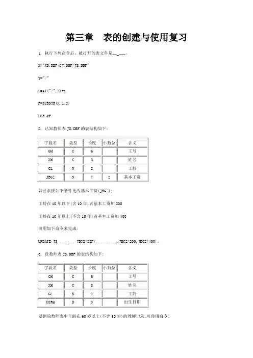 第三章  表的创建与使用复习