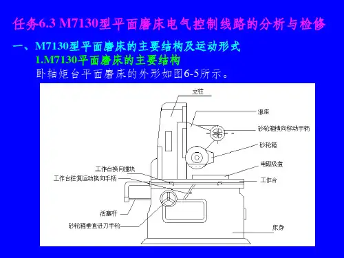 任务6.3  M7130型平面磨床电气控制线路的分析与检修