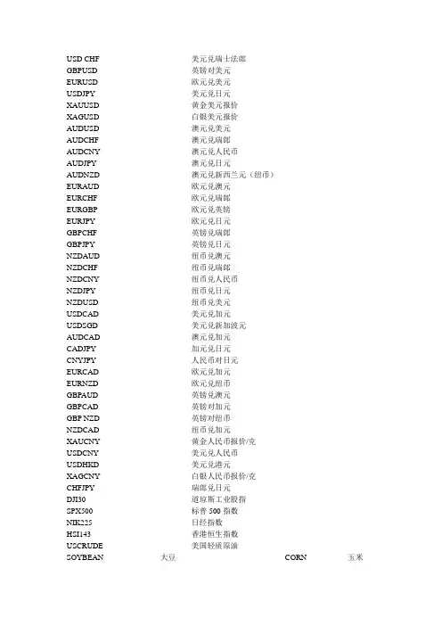 各种外汇品种名称的代码翻译