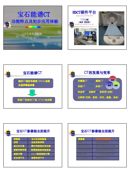 宝石能谱CTPPT