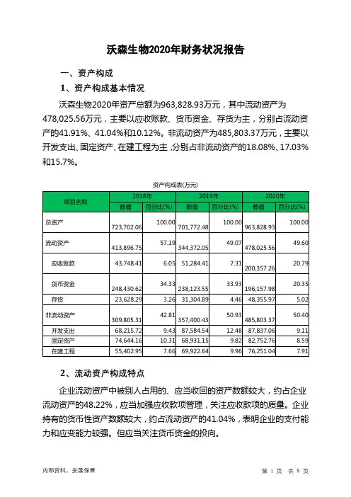 沃森生物2020年财务状况报告