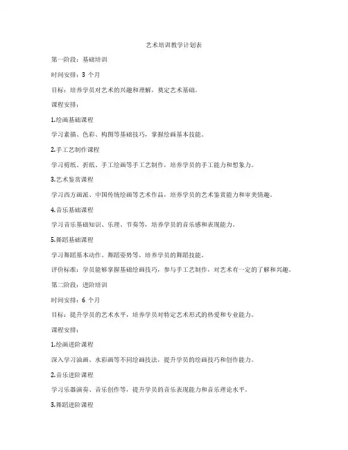 艺术培训教学计划表