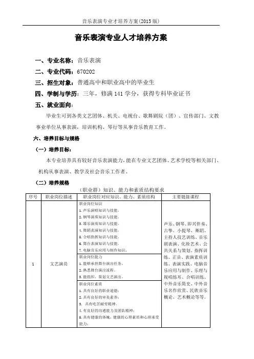 音乐表演专业人才培养方案