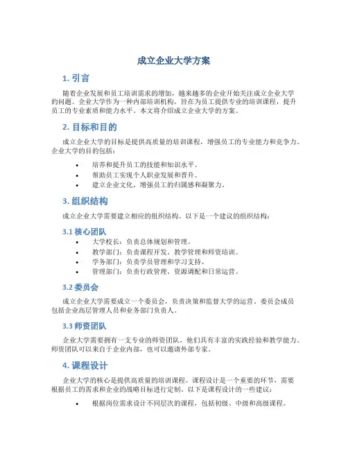 成立企业大学方案