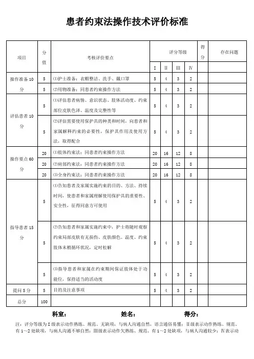 患者约束法操作技术评分标准