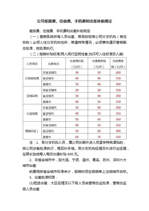 公司差旅费、住宿费、手机费和出差补助规定