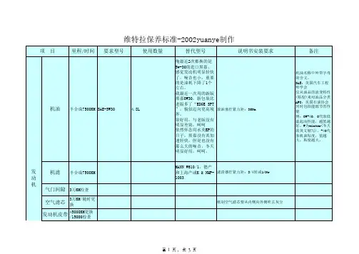 维特拉保养记录+标准(1)