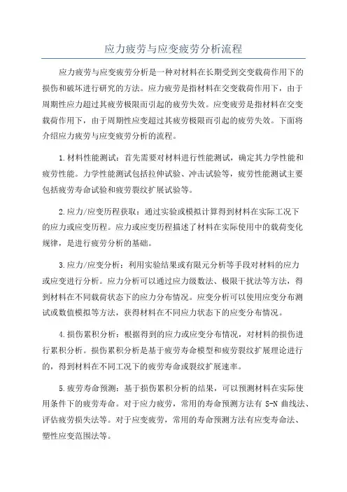 应力疲劳与应变疲劳分析流程