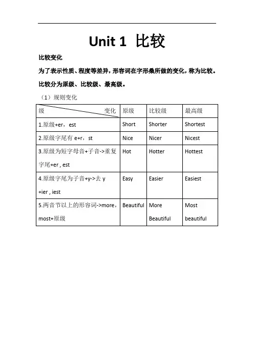 谢孟媛初级文法讲义(第二册)
