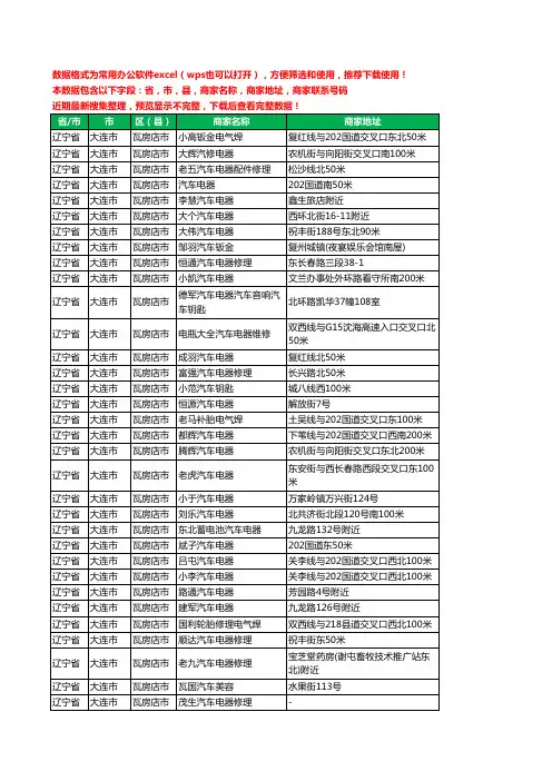 新版辽宁省大连市瓦房店市汽车电器工商企业公司名录名单黄页大全64家
