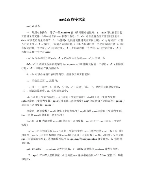 matlab指令大全