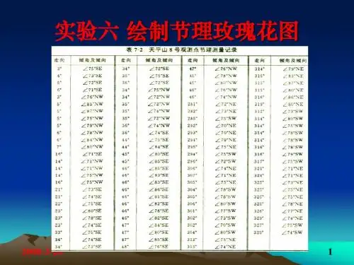 实习六理玫瑰花图[1]