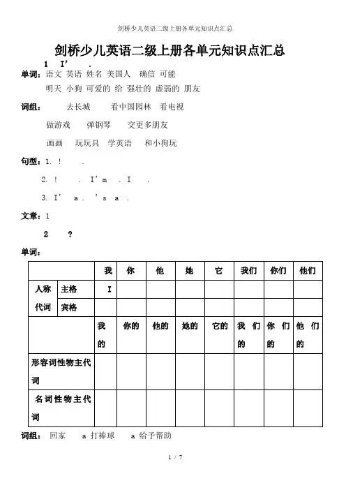 剑桥少儿英语二级上册各单元知识点汇总