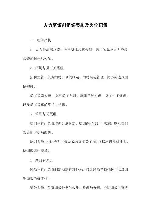 人力资源部组织架构及岗位职责
