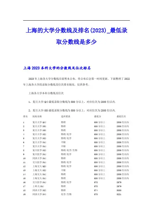 上海的大学分数线及排名(2023)最低录取分数线是多少