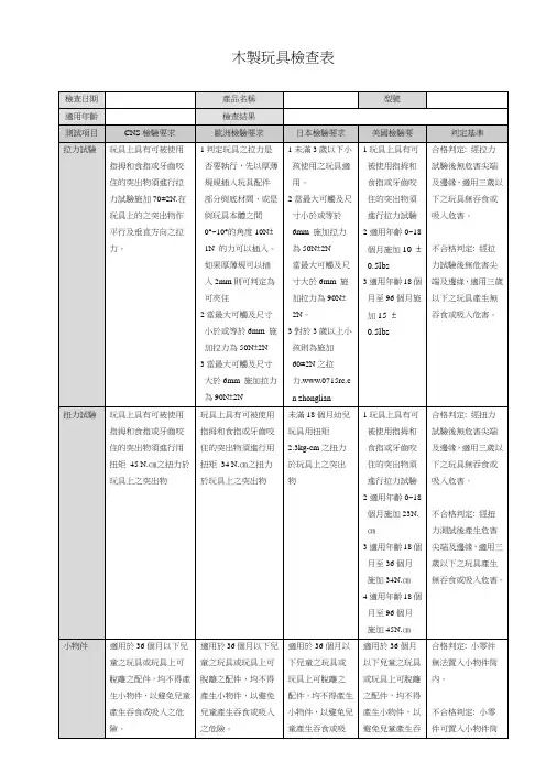 木制玩具测试项目对照表表