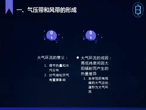 三圈环流示意图
