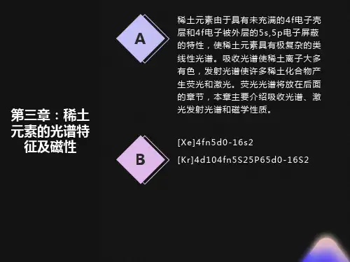 稀土元素的光谱特征及