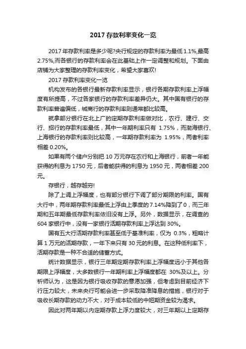 2017存款利率变化一览