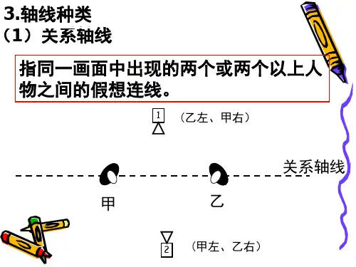 轴线与三角形的原理