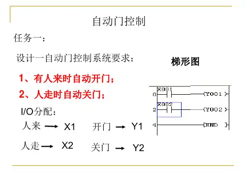 PLC自动门控制系统设计