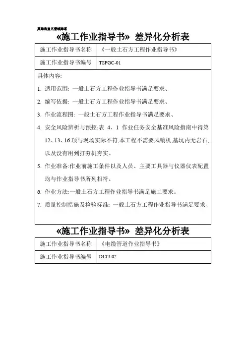 《施工作业指导书》差异化分析表