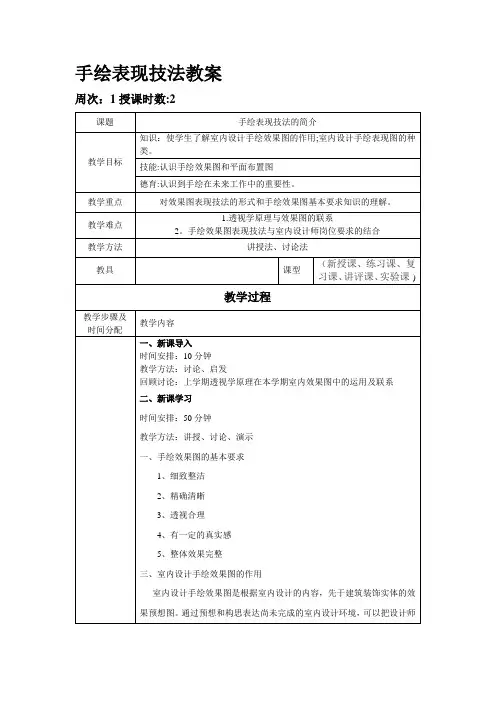 手绘表现技法教案