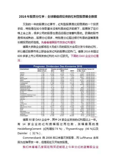 2016年股票分红季：全球最值得投资的红利型股票最全数据