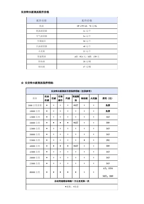 长安铃木奥拓保养列表