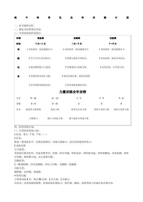 高中体育生全年训练计划