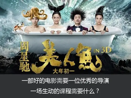TTT企业内训师培训课程——内训师(不含课程开发)PPT课件