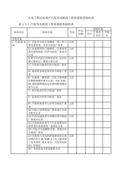 火电工程达标投产汽轮发电机组工程质量检查验收表