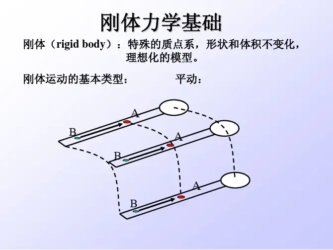 大学物理第三章刚体力学基础1课件