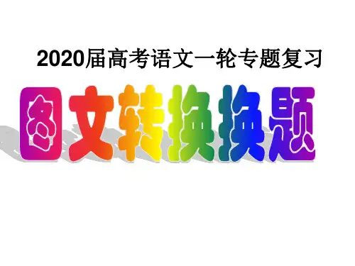 高三语文一轮复习图文转换题课件(共54张)