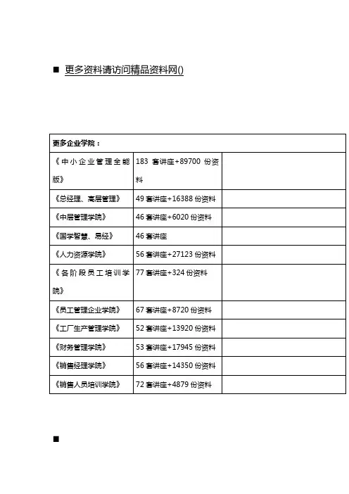 【财务分析】帕利普财务分析体系