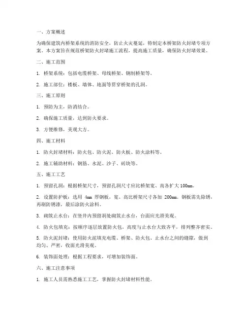 桥架防火封堵专项方案