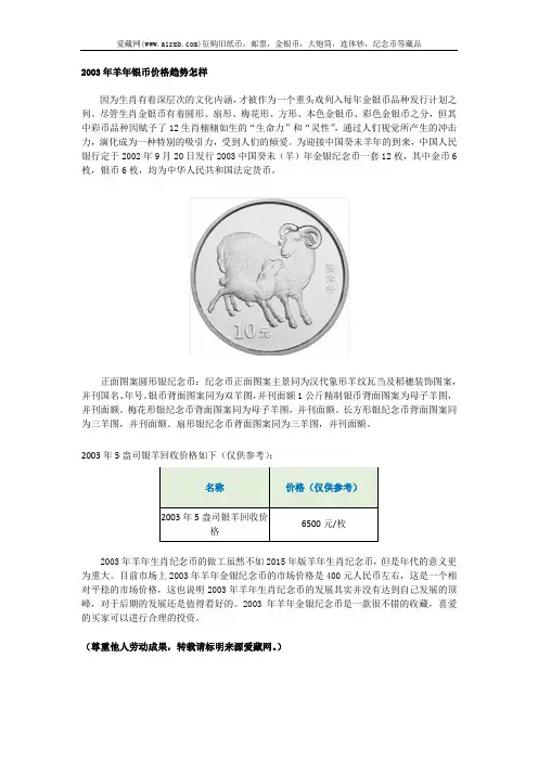 2003年羊年银币价格趋势怎样