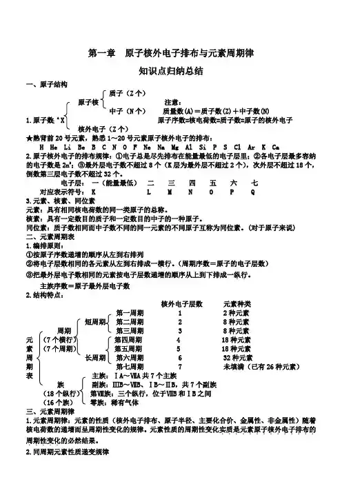高中化学必修2第一章知识点归纳总结
