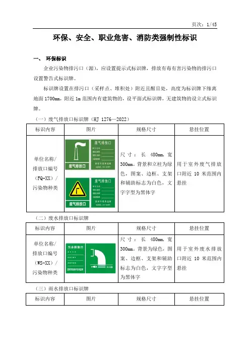 现场标识标准：环保、安全、消防等强制性标识V4