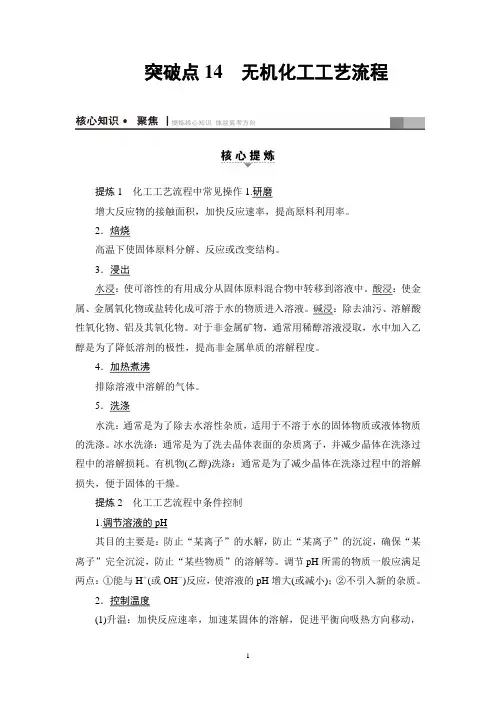 无机化工工艺流程