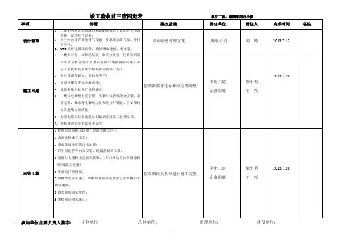 竣工验收前三查四定表