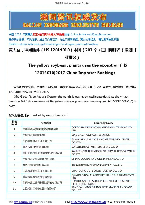 黄大豆,种用除外(HS 12019010)2017 中国(201个)进口商排名(按进口额排名)