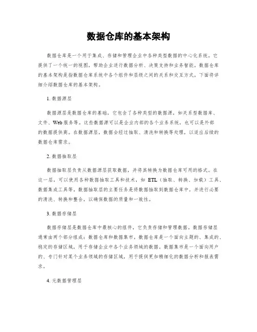 数据仓库的基本架构