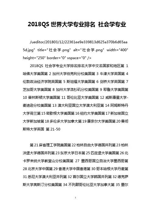 2018QS世界大学专业排名 社会学专业