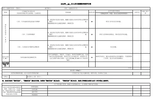 医药公司绩效考核表(电脑信息专员)