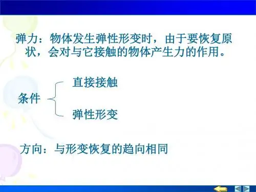 胡克定律