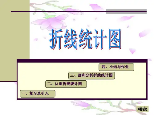 《折线统计图》课件